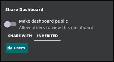 dash-share-inherited.png
