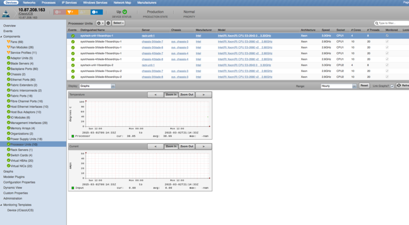 zenpack-ciscoucs_manager_processor_units.png