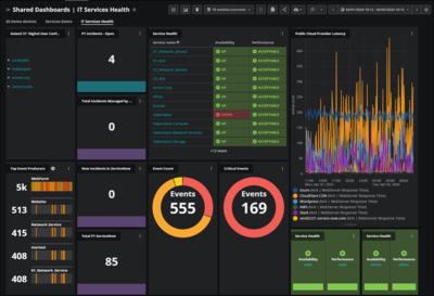 dashboard-tour.png