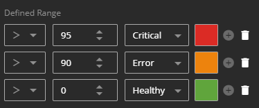 stoplight-thresholds.png
