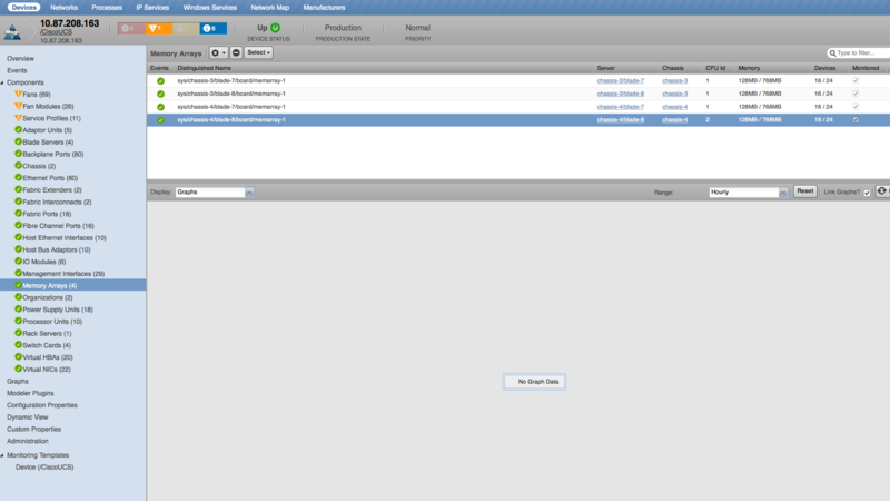 zenpack-ciscoucs_manager_memory_arrays.png