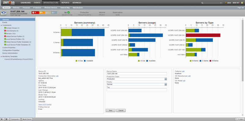 zenpack-cisco_ucsc_overview.png