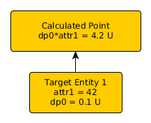 zenpack-calculation_basic.png