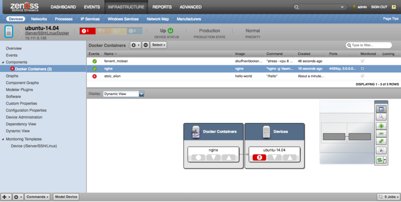 zenpack-docker_container_dynamicview.png