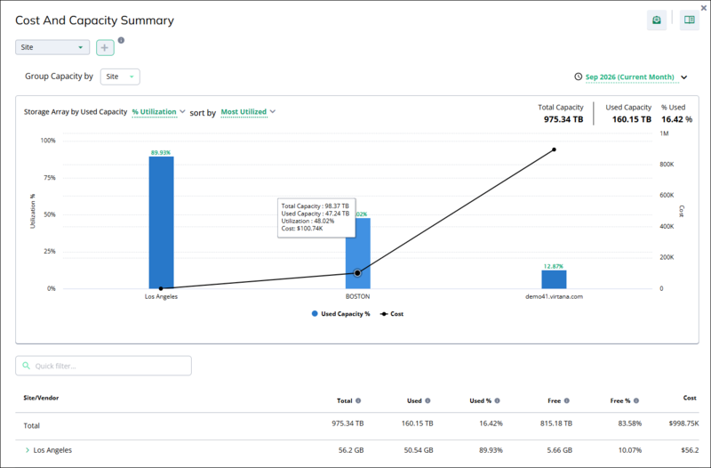 Cost_and_capacity_summary-wd.png