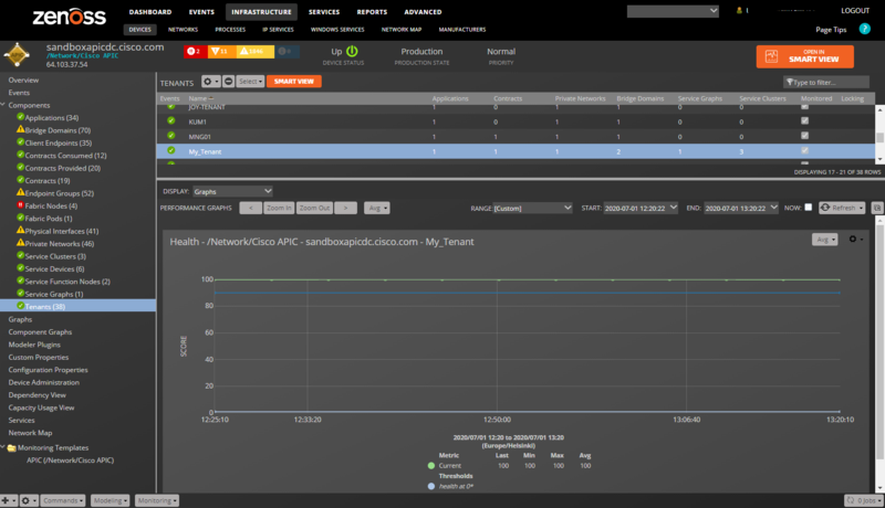 zenpack-ciscoapic_tenants.png
