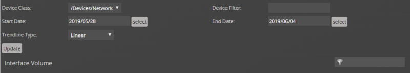 cisco-ucs-capacity-interface-volume-iv.png