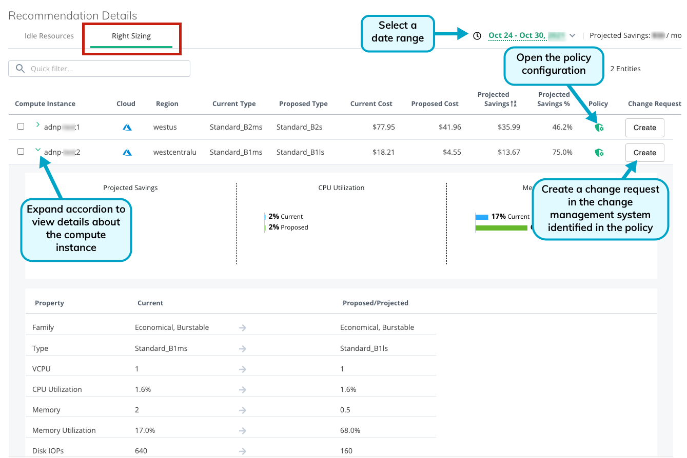 Image of right-sizing recommendations table