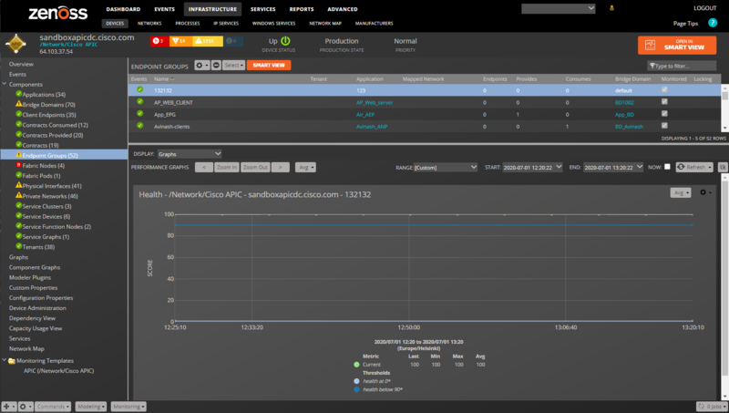 zenpack-ciscoapic_endpoint_groups.png