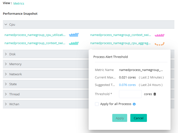 Performanance_process_threshold.png