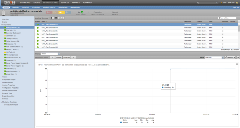 zenpack-poweredge_analog_sensors_rpm_graph.png