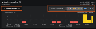 SV-anchor-events-open.png