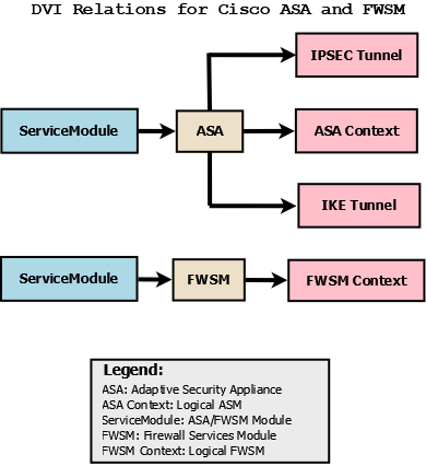 zenpack-asa-fwsm_dvi.png