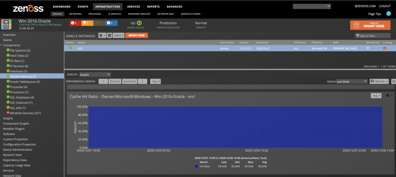 zenpack-oracle_db_monitoring_tablespace.png