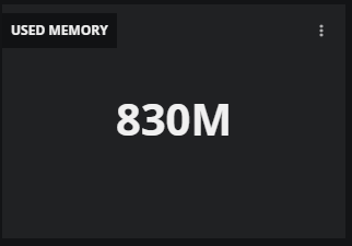 metric-plus-number-none.png