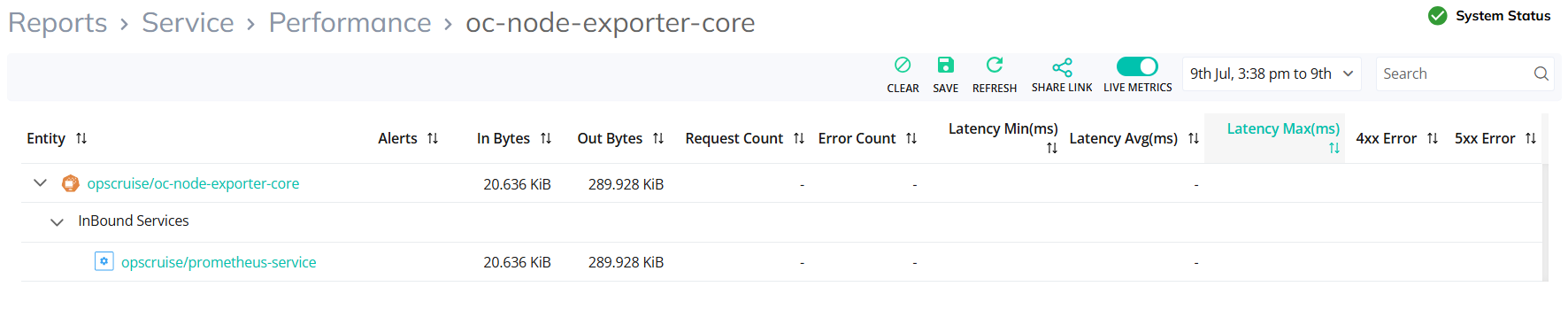 Live-metrics_SP.png