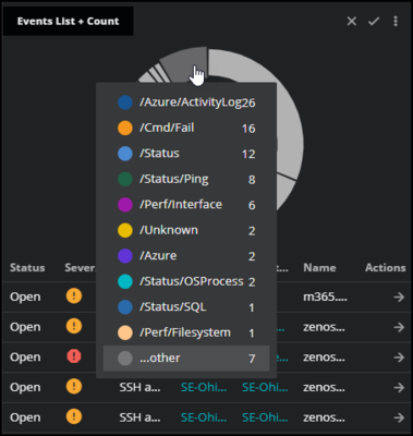event-list-plus-count-other.png