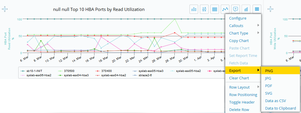 exportchart.png