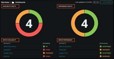 services-page-canvas.png