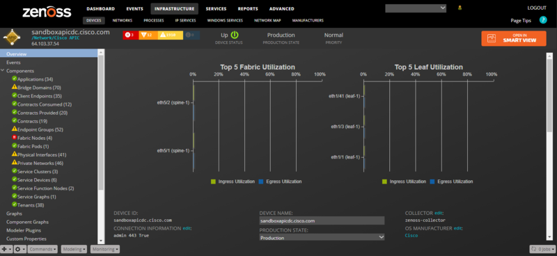 zenpack-ciscoapic_overview.png