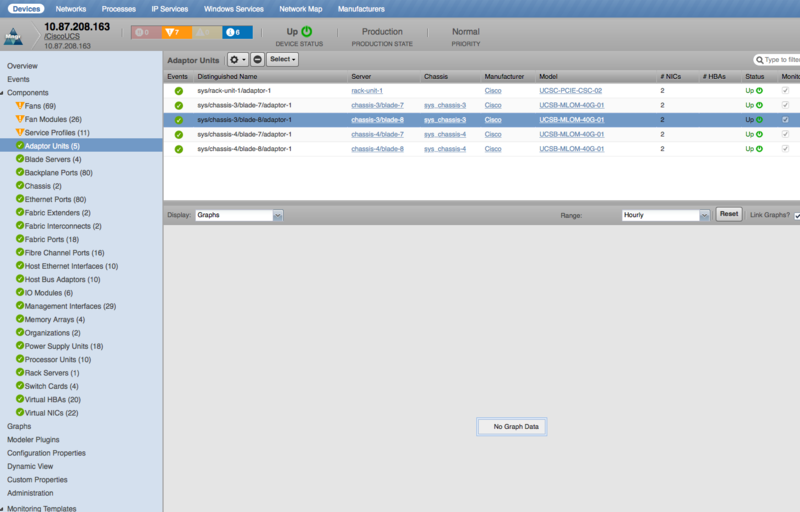 zenpack-ciscoucs_manager_adaptor_units.png