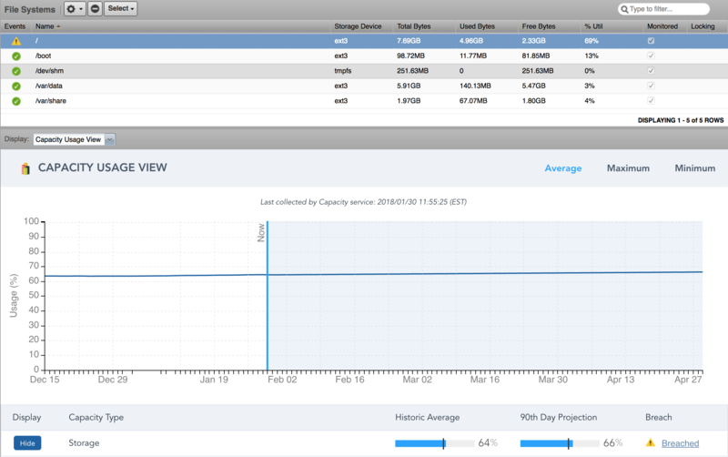 zenpack-capacity-usage-view-component.png