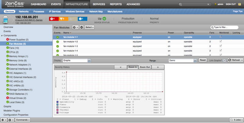zenpack-ciscoucs_cimc_fanmodules.png