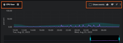 SV-primary-metric-tile.png