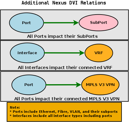 zenpack-nexusextras_dvi.png
