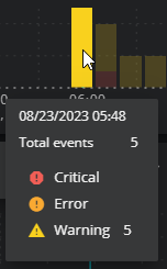 SV-anchor-events-open-hover.png