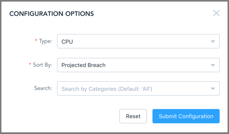 zenpack-capacity-usage-report-configuration.png