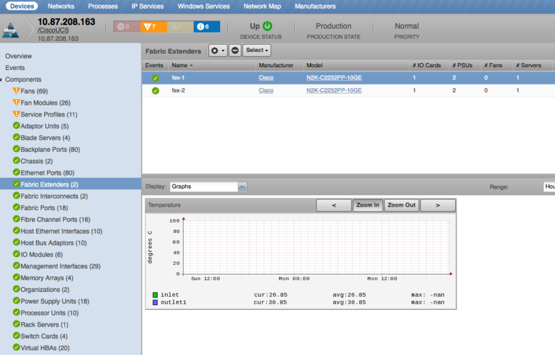 zenpack-ciscoucs_manager_fabric_extenders.png