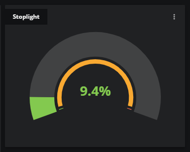 stoplight-gauge.png