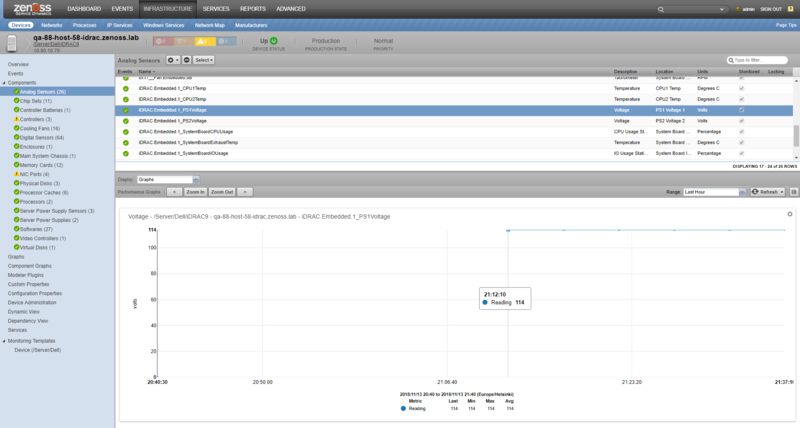 zenpack-poweredge_analog_sensors_voltage_graph.png