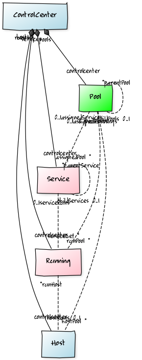 zenpack-ccz.png