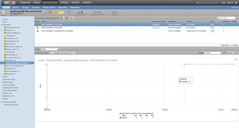 zenpack-poweredge_server_power_supply_sensors_current_graph.png