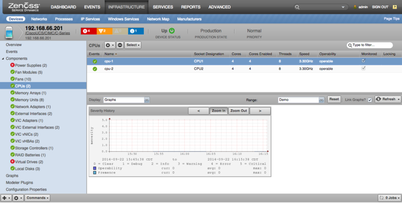 zenpack-ciscoucs_cimc_cpus.png
