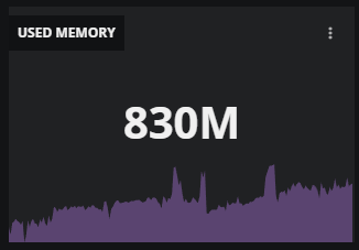 metric-plus-number.png