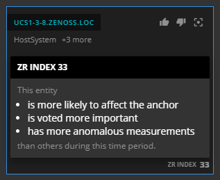 interface-zri-description.png