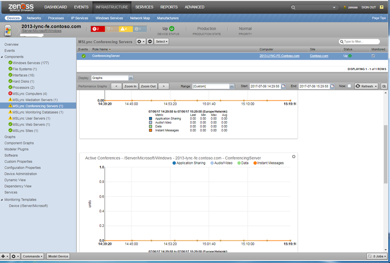 zenpack-mslyncconferencingserver.png