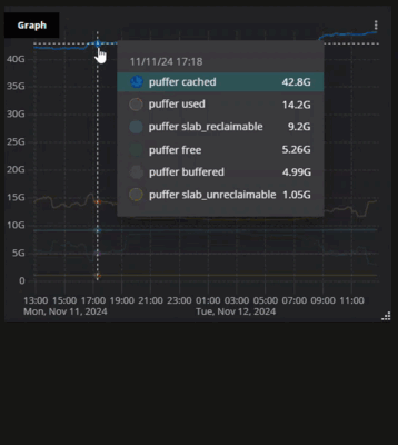 graph-metadata-on-metric.gif