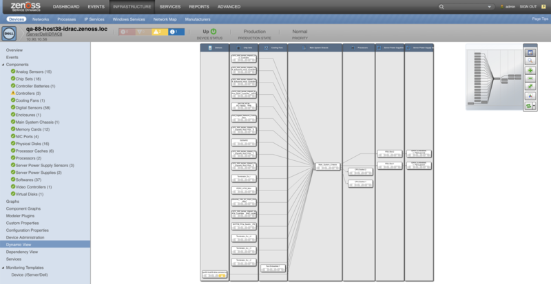 zenpack-poweredge_device_dv.png
