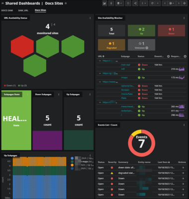SAM_dashboard_template.png