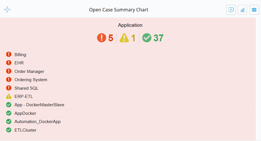 opencasesummarychart.png