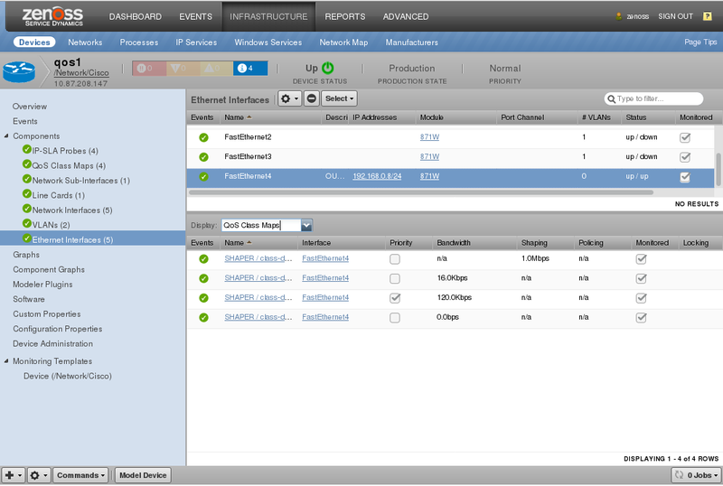 zenpack-ciscomonitor_interface_classmaps.png