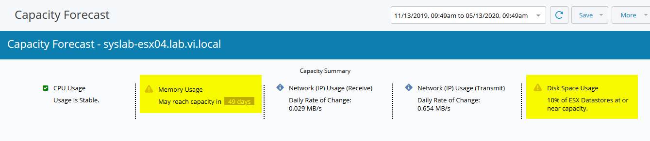 capacityforecastsummary.png