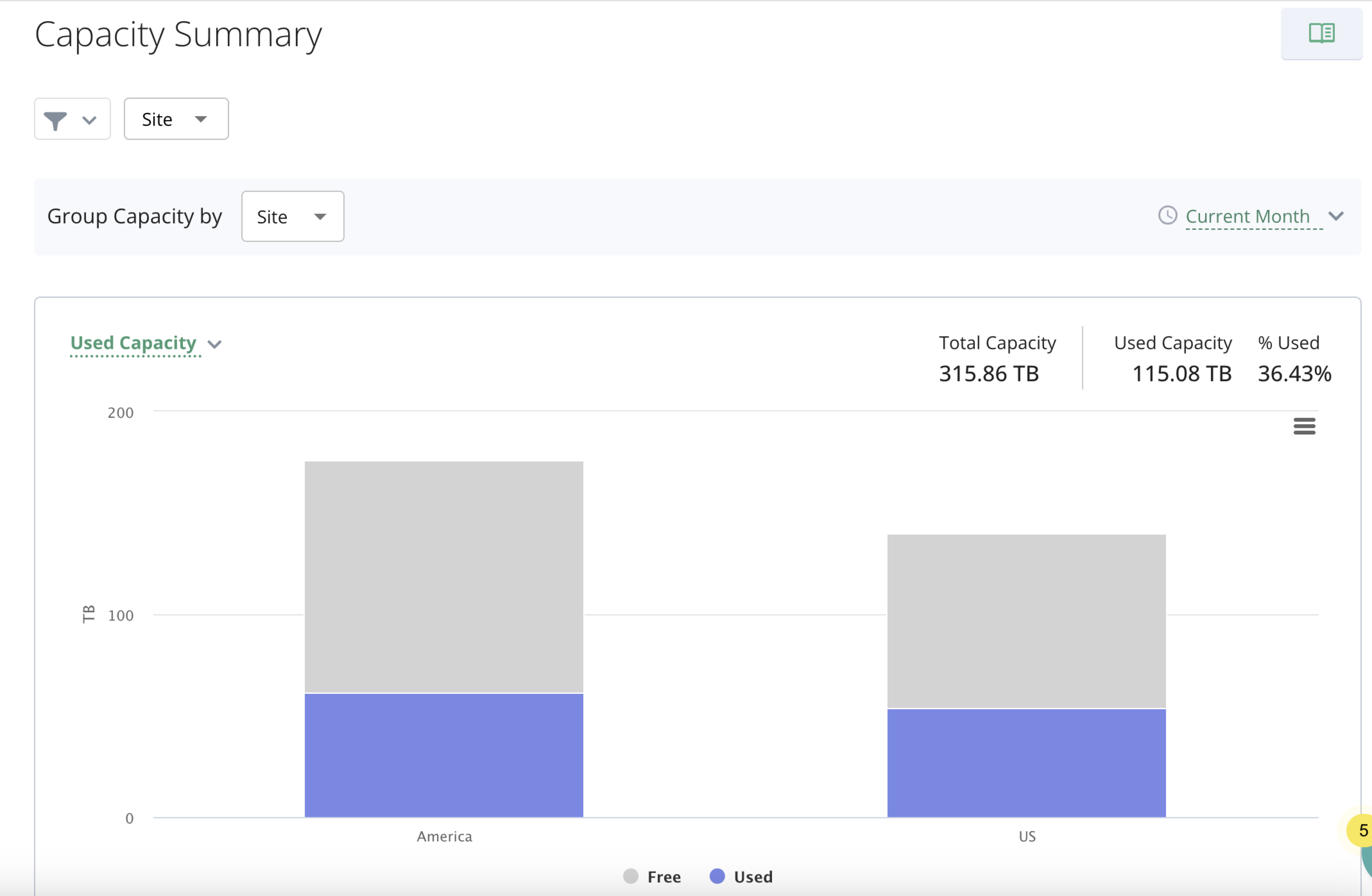 capacity_summary.png