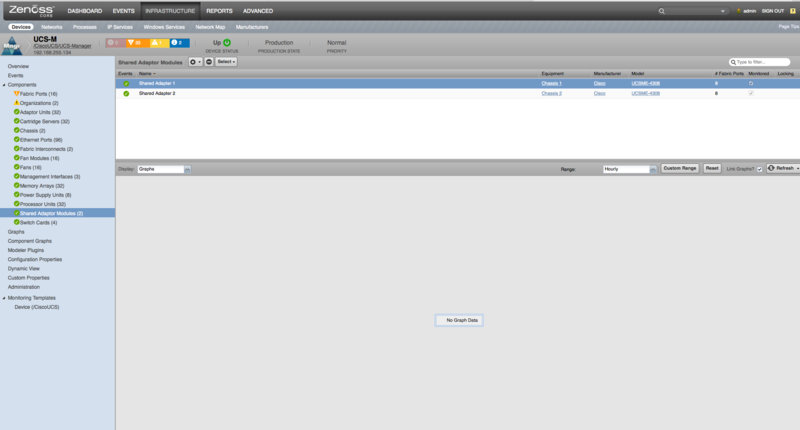 zenpack-ciscoucs_manager_shared_adaptors.png