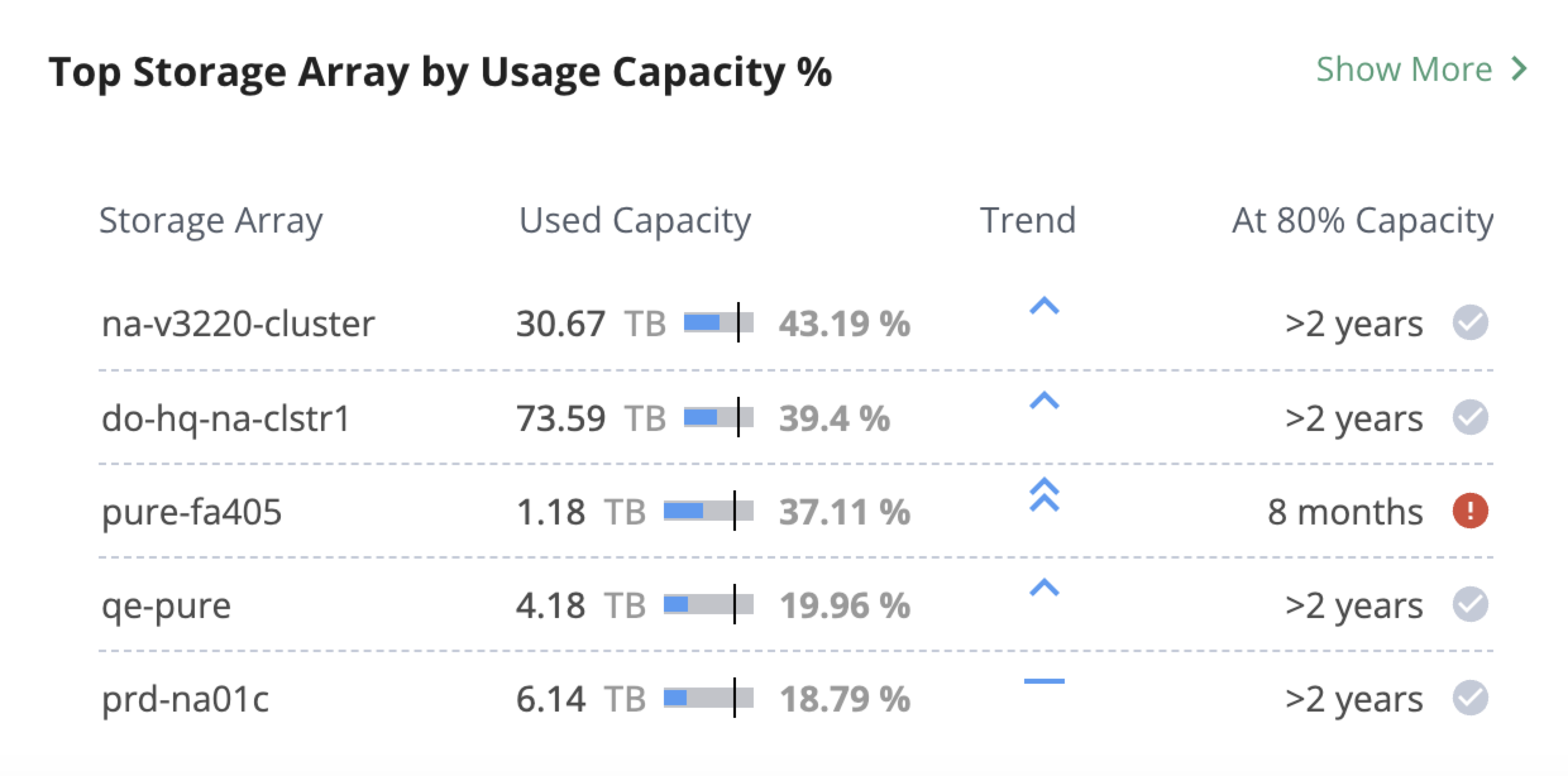 storage_array.png