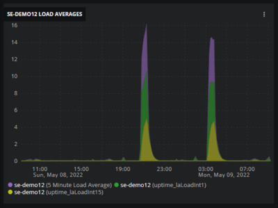 graph-1e-nm.png